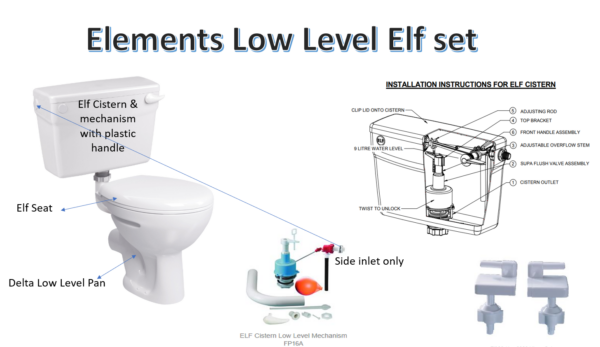 Elements Elf LL Front Flush Box Set with Elf Seat - Image 2