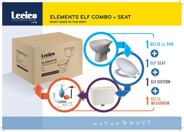 Elements Elf LL Front Flush Box Set with Elf Seat - Image 3